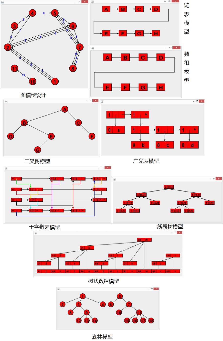 技术分享