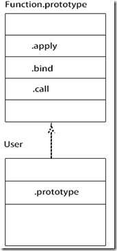 1465790019585