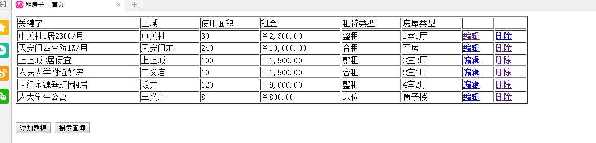 技术分享