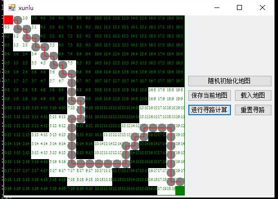 技术分享