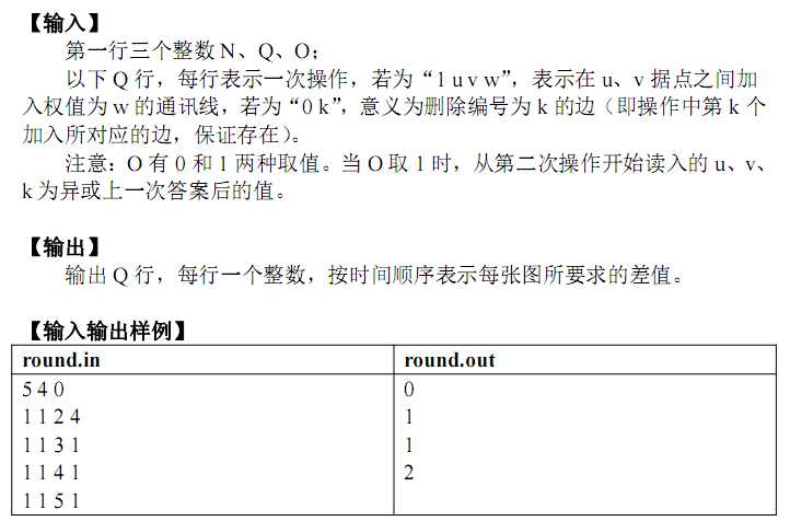 技术分享