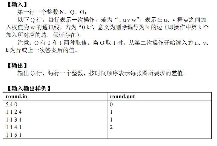 技术分享