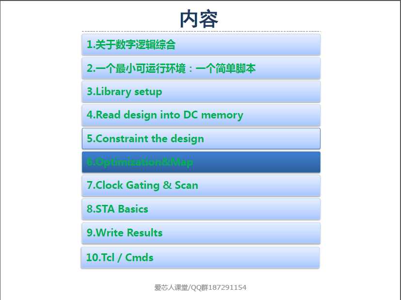 技术分享