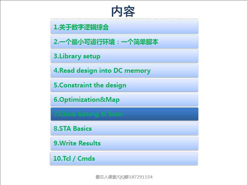 技术分享