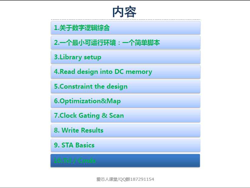 技术分享