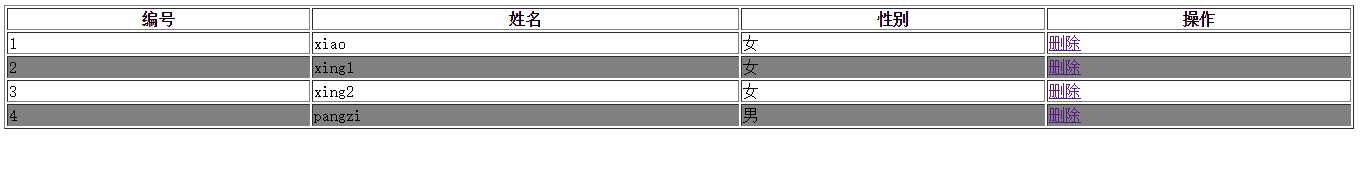 技术分享