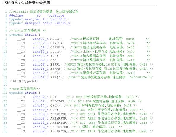 技术分享