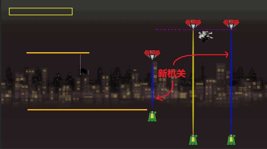 技术分享