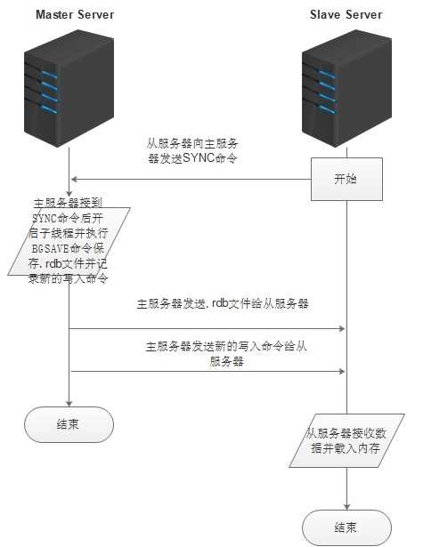 wpsEB10.tmp