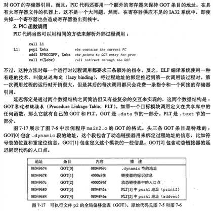 技术分享