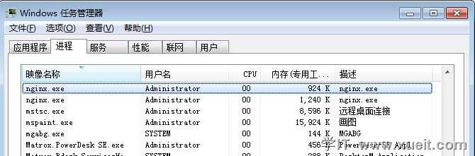 技术分享