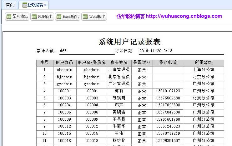 技术分享