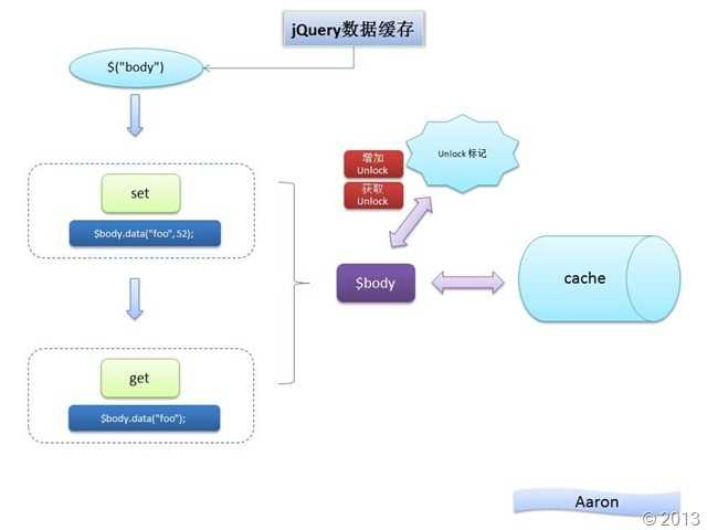 ppt8158.pptm [自动保存的]