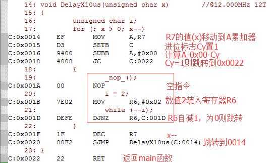 技术分享