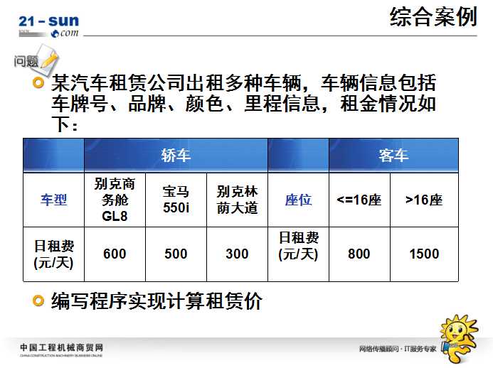 技术分享