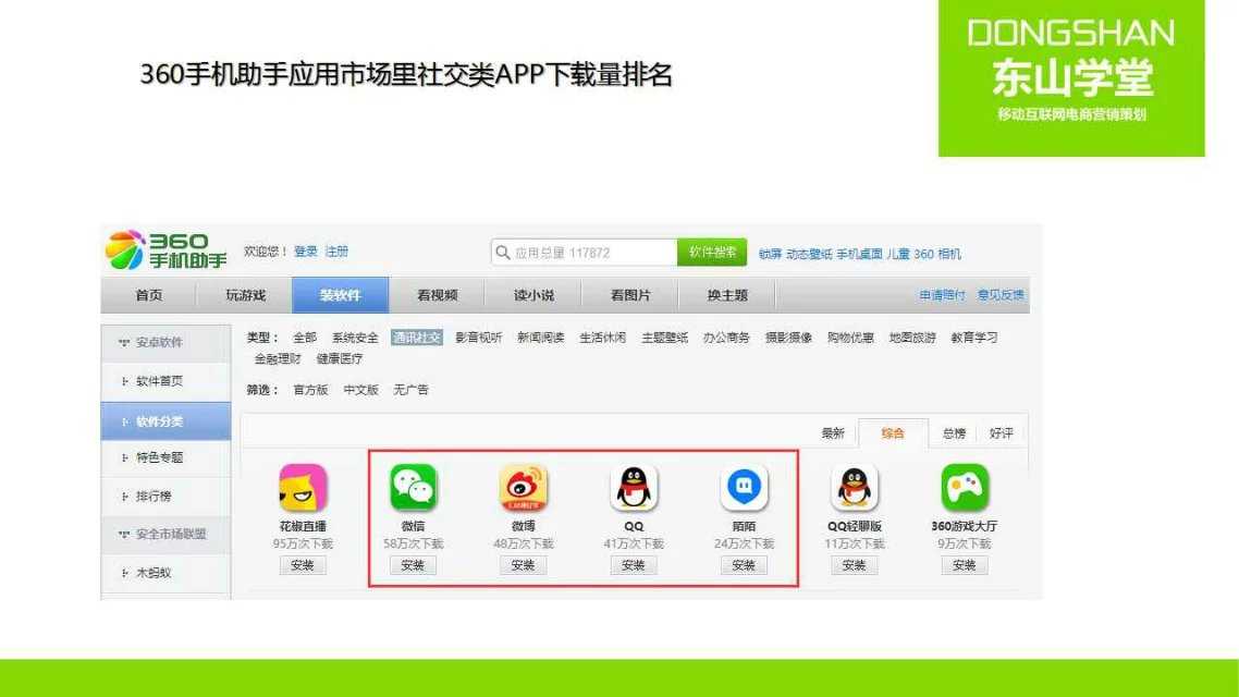 技术分享