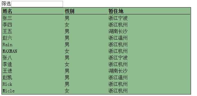 技术分享