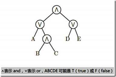 QQ截图20160820122343