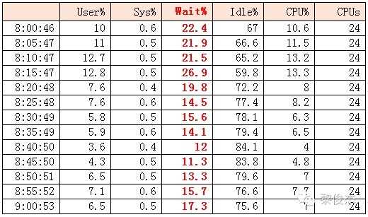 wps5655.tmp[4]