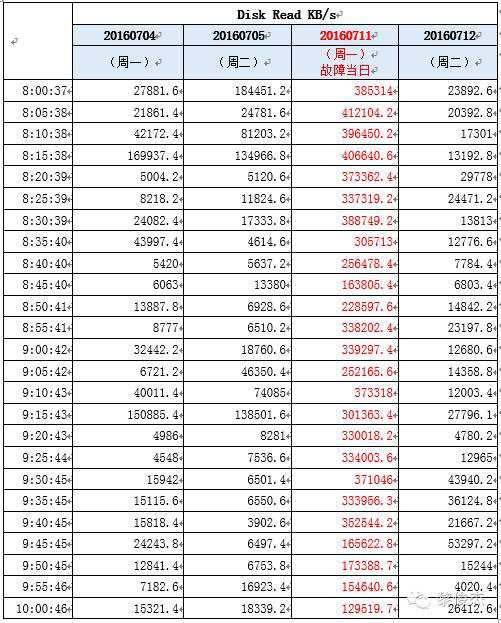 wps5676.tmp[4]