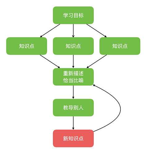 屏幕快照 2016-08-15 下午 11.37.11