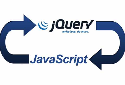 加载jquery