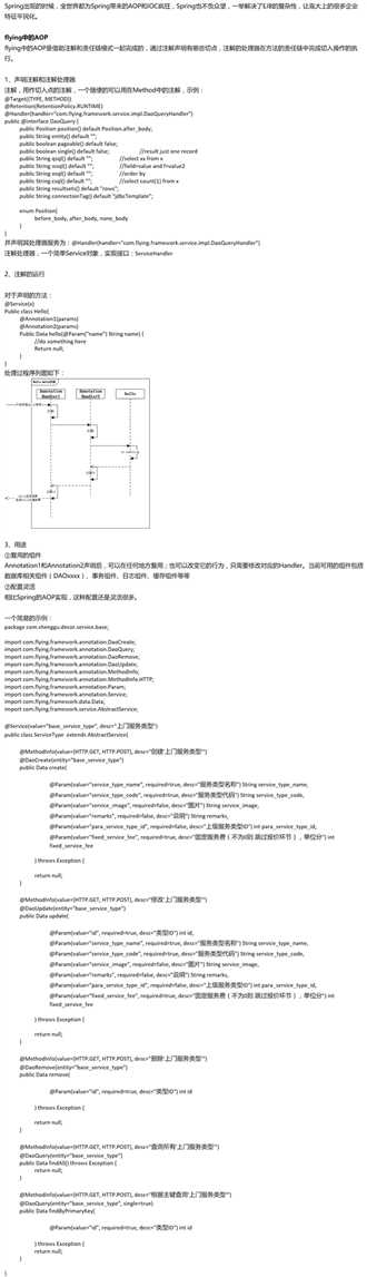 技术分享