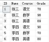 技术分享