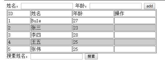 技术分享