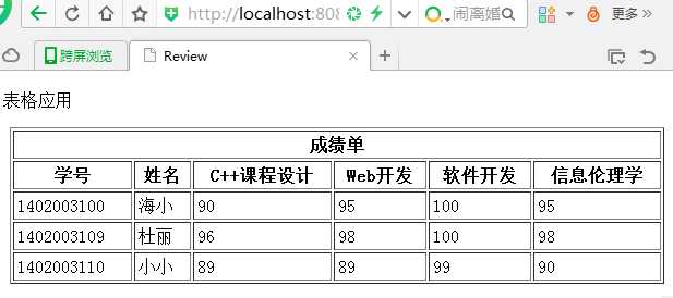 技术分享