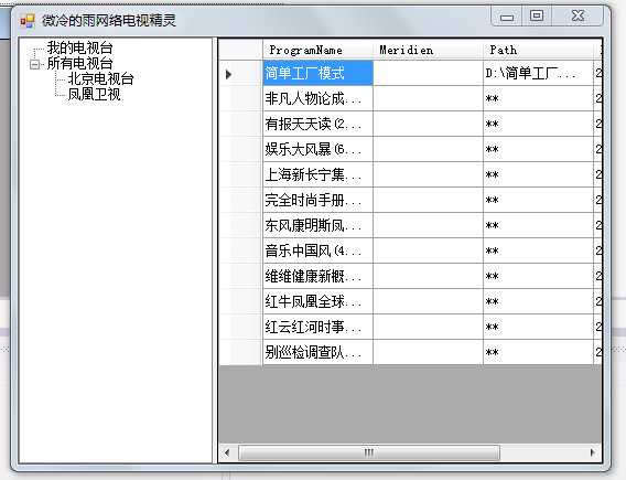 技术分享