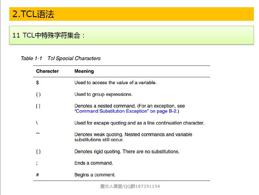 技术分享