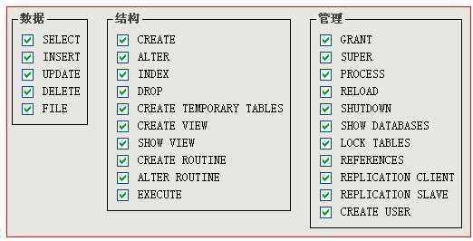 技术分享