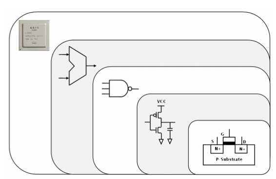 http://static.codeceo.com/images/2016/09/url-cpu-03.png