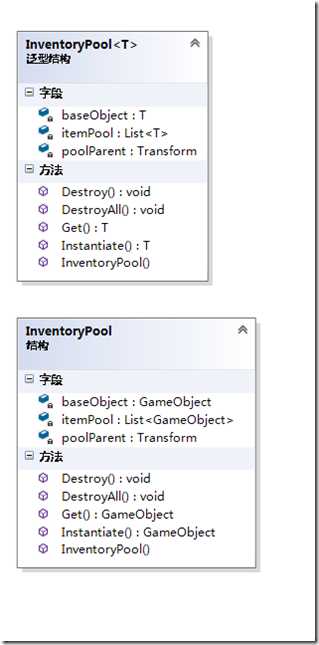 InventoryPool