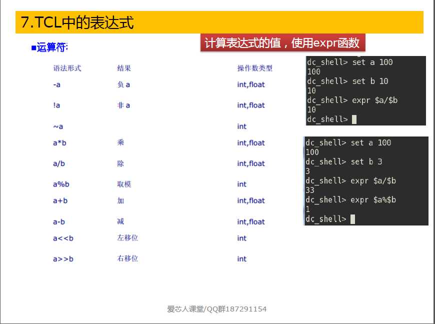 技术分享