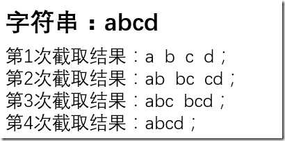 字符串截取
