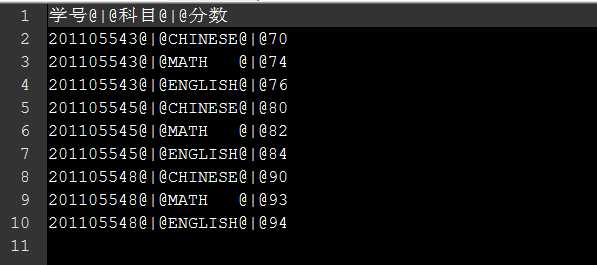 技术分享