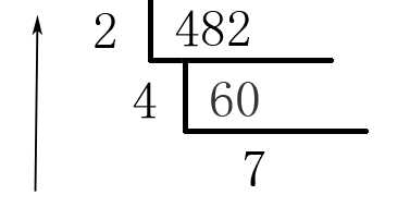 十进制转八进制 十进制:482 转 八进制 方法:除8取余法,即每次将整数