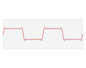 File:Fourier series and transform.gif