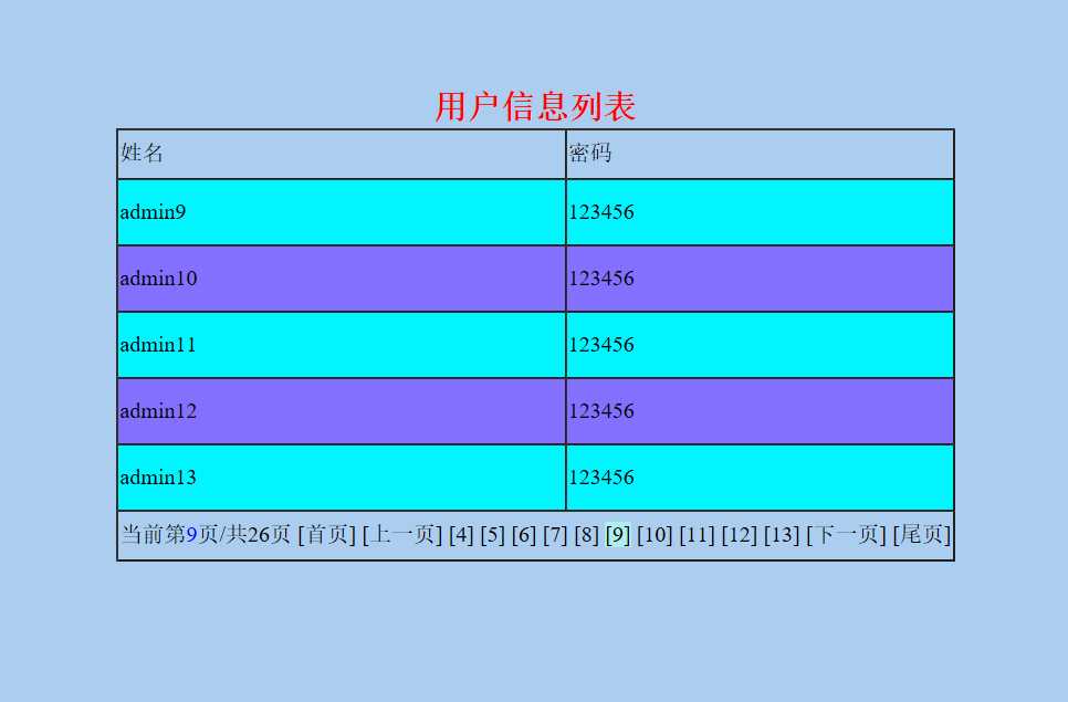 技术分享