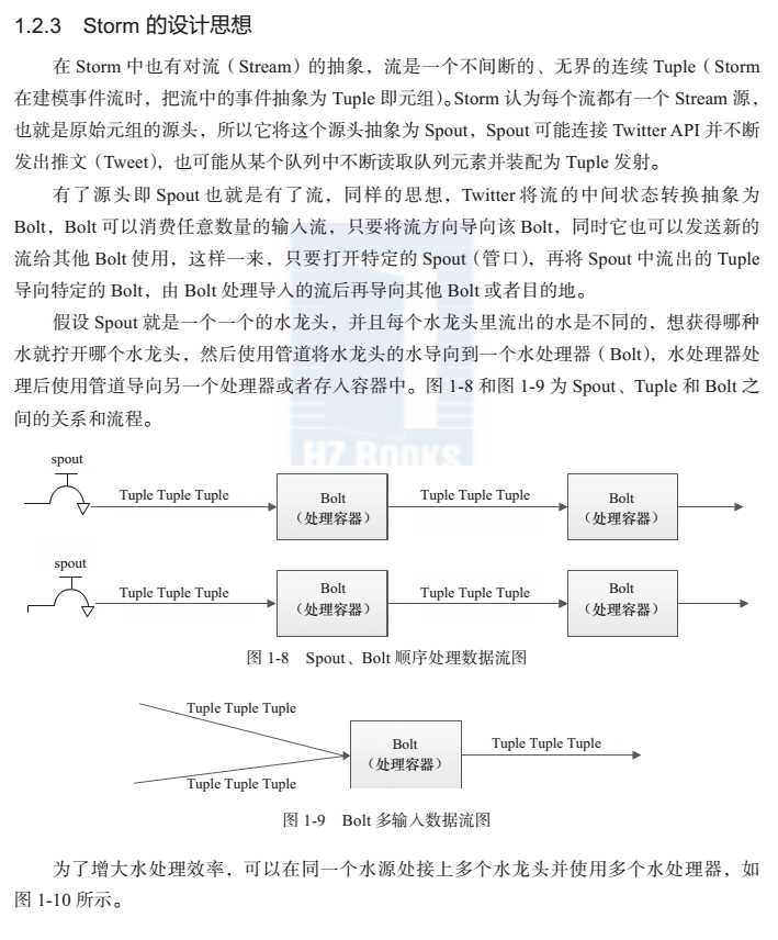 技术分享