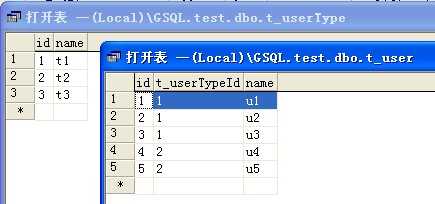 技术分享