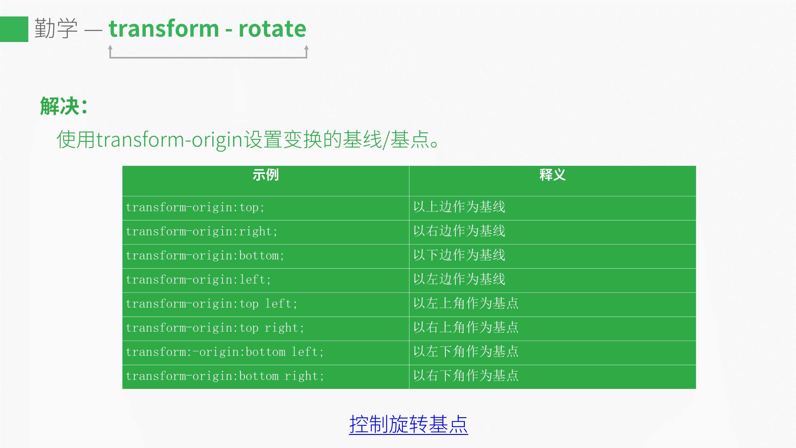 技术分享