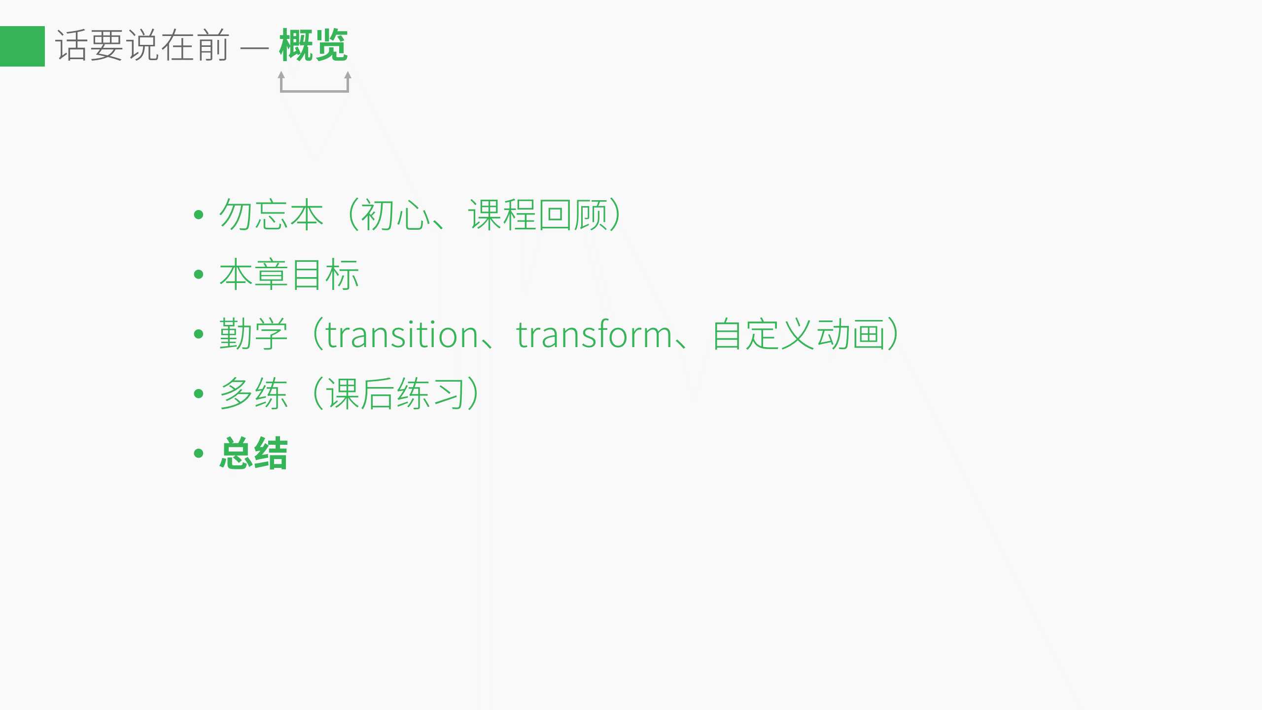 技术分享