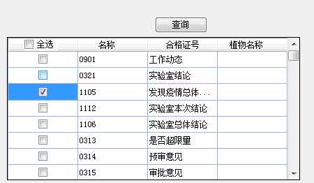 技术分享