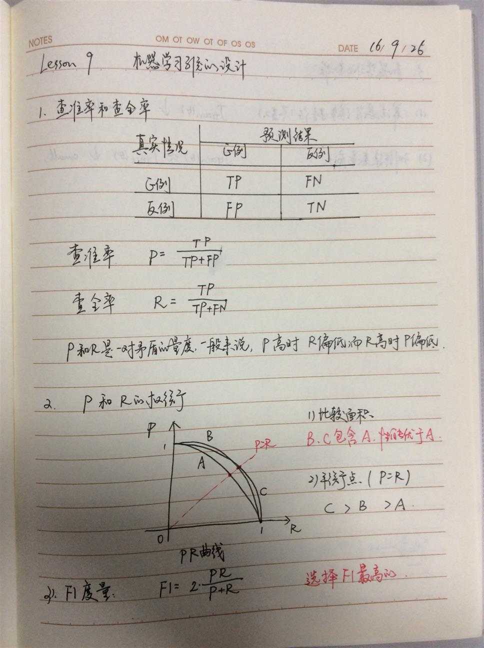 技术分享