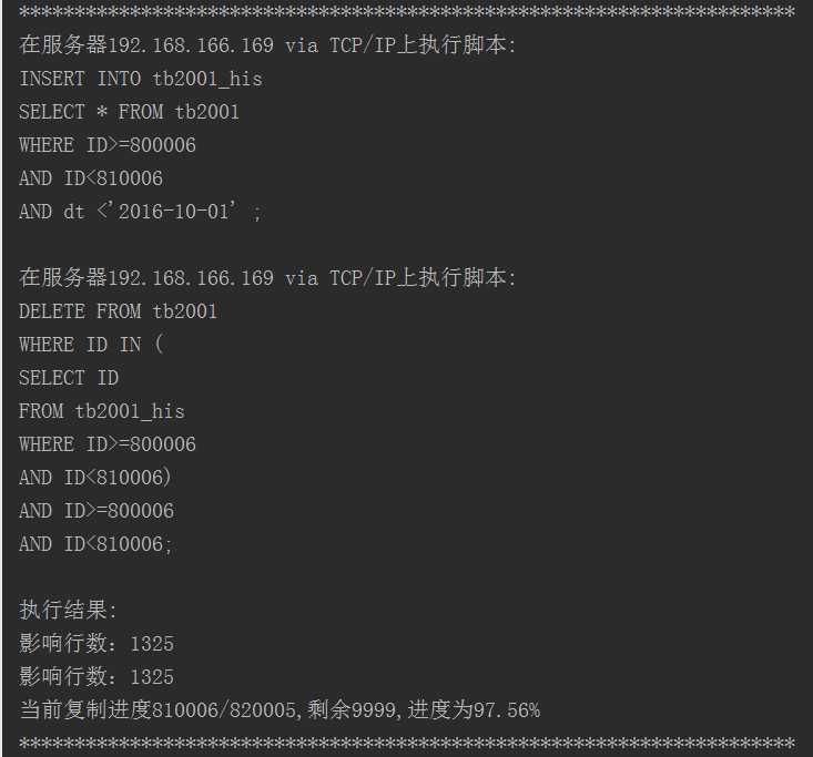 技术分享