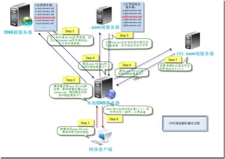 wps934E.tmp