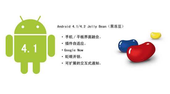 2012年6月28日发布。Android4.1是谷歌继蜂巢之后，一次全新的平板策略尝试。